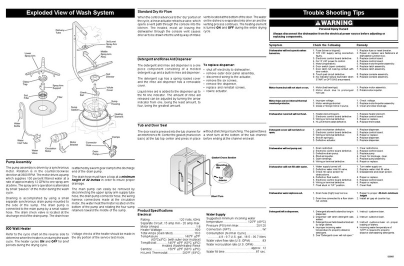 Frigidaire FDB2830CES1 User guide