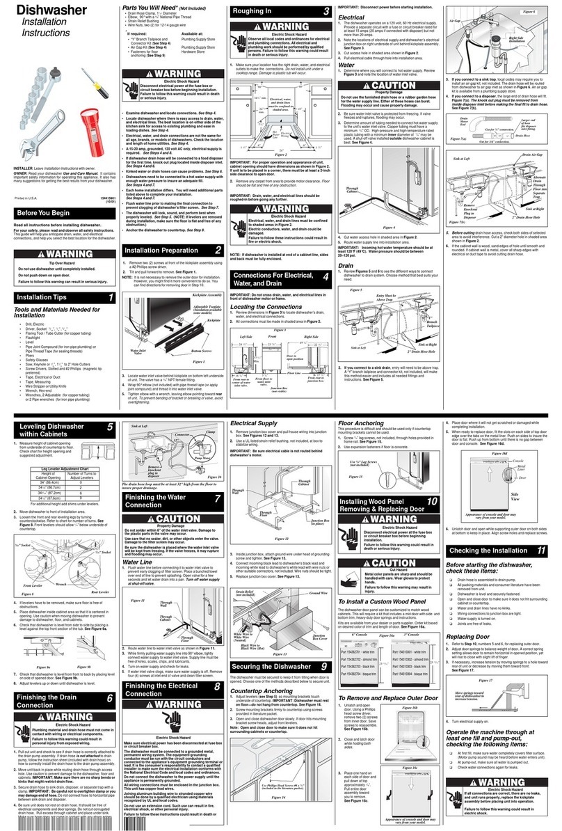 Frigidaire FDB435RFS5 User manual