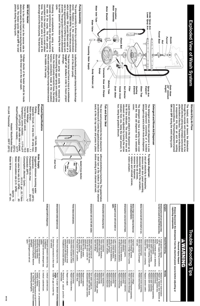 Frigidaire FDB510LCS3 User guide Frigidaire FDB510LCS3 User guide