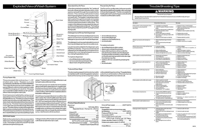 Frigidaire FDB435 User guide Frigidaire FDB435 User guide