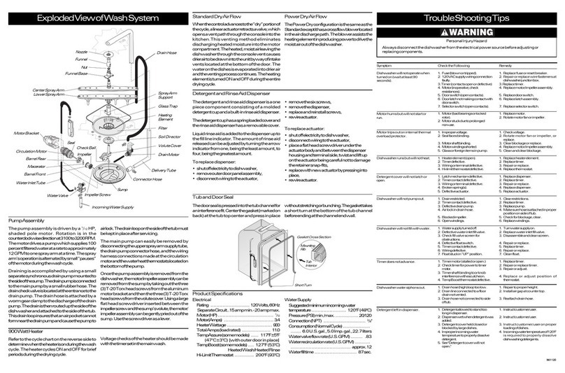 Frigidaire FDB345LFS0 User guide
