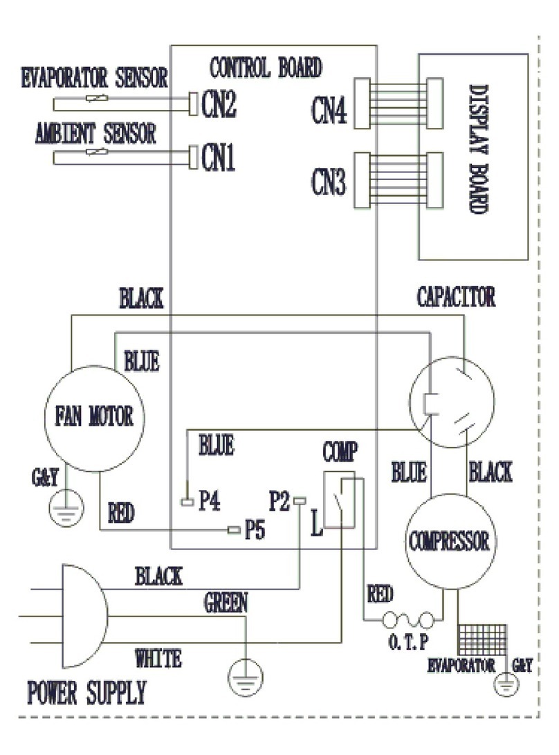 Frigidaire FAX054P7A6 Quick start guide Frigidaire FAX054P7A6 Quick start guide