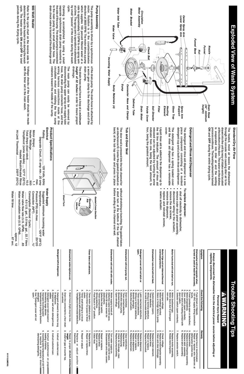 Frigidaire FDB210LCS0 User guide