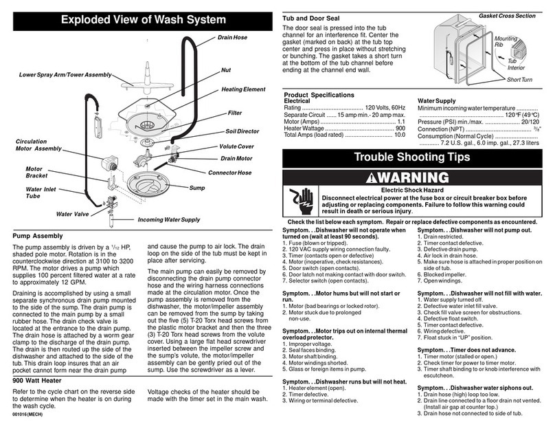 Frigidaire MDB125 User guide Frigidaire MDB125 User guide