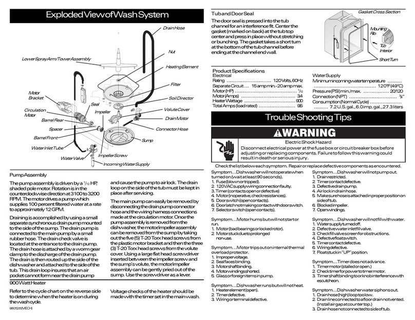 Frigidaire FDB125RHS0 User guide