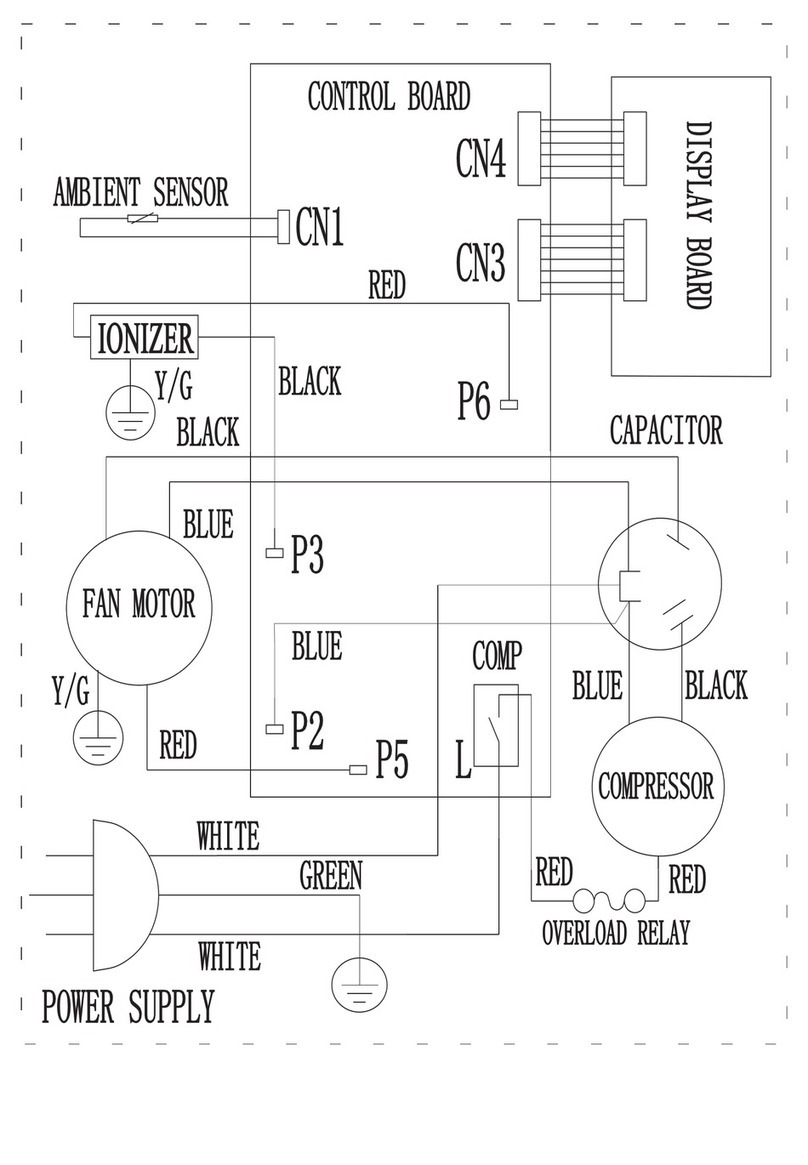 Frigidaire FAA065N7A1 Quick start guide Frigidaire FAA065N7A1 Quick start guide