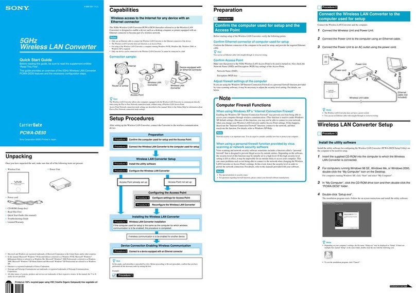 Sony CarrierGate PCWA-DE50 User manual