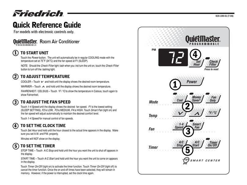 Friedrich QUIETMASTER Programmable SM18L30A User manual