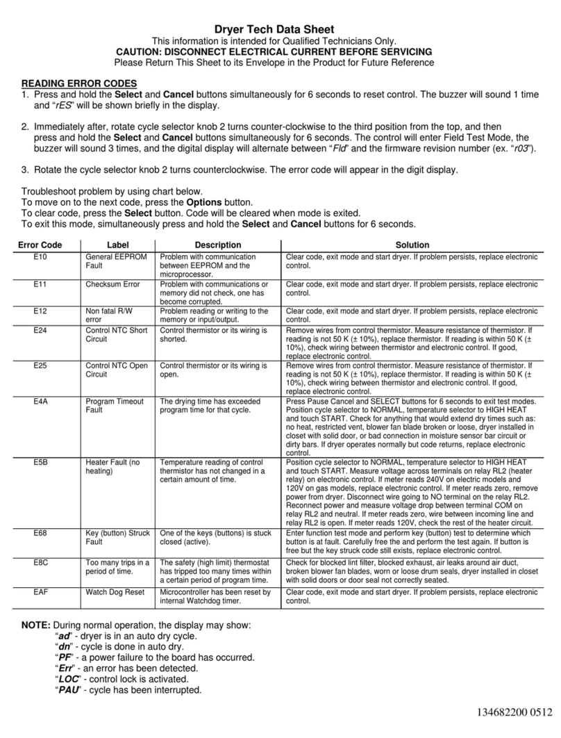 Frigidaire AEQB7000ES0 User manual