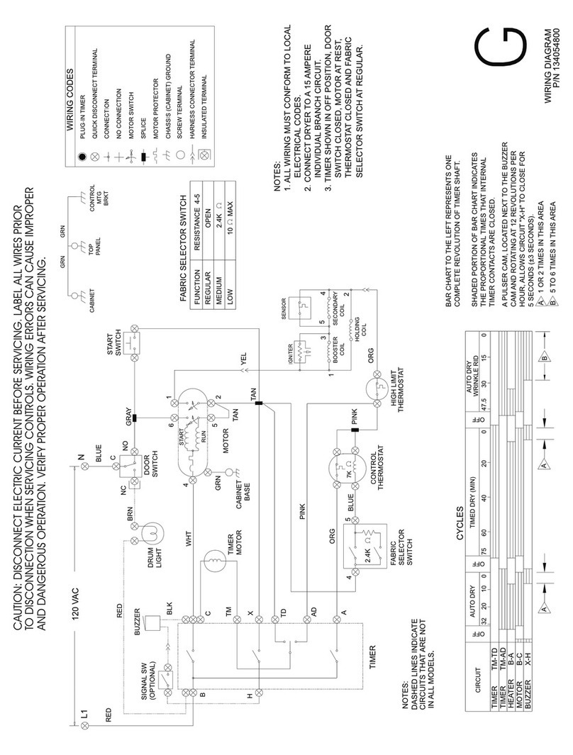 Frigidaire GLGR331DQ0 Quick start guide