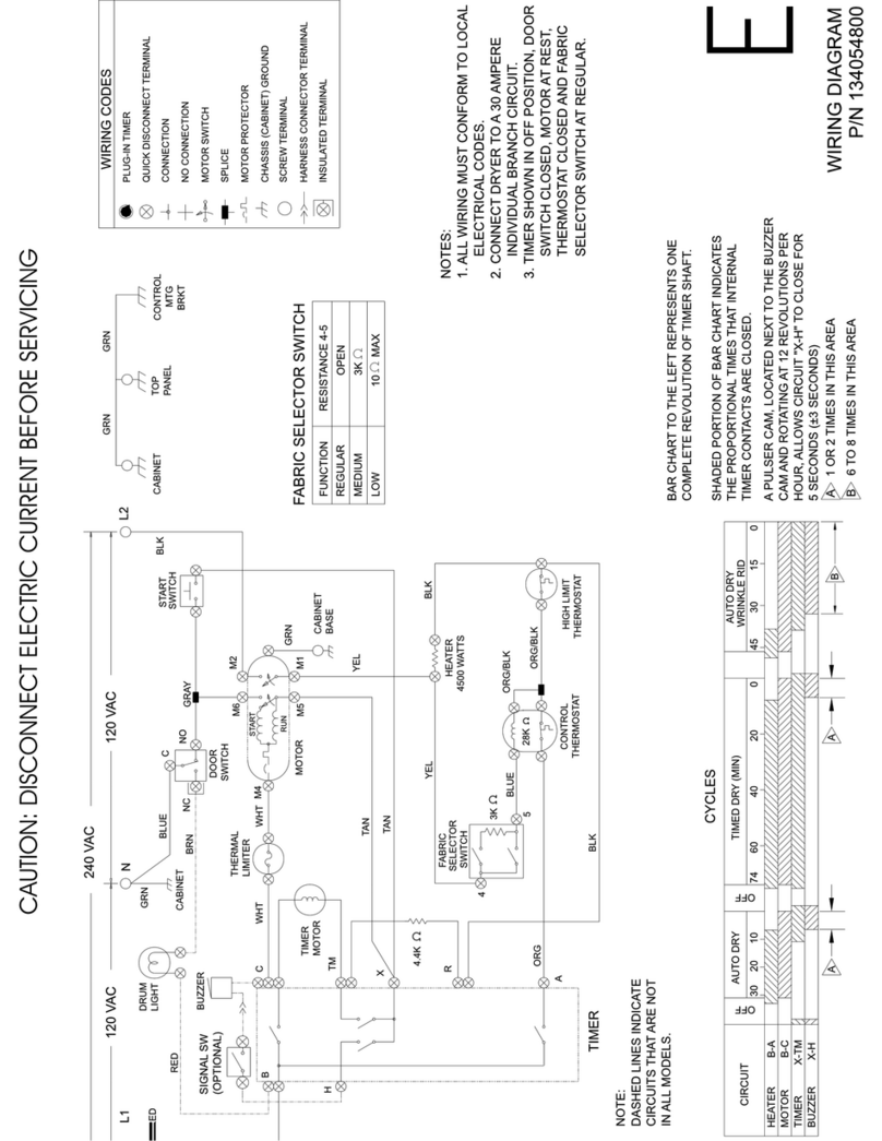 Frigidaire GLGR331MAS0 Quick start guide