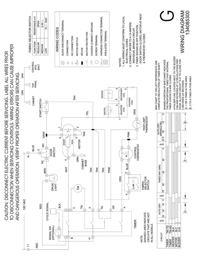 Frigidaire GLGR331CAS4 Quick start guide