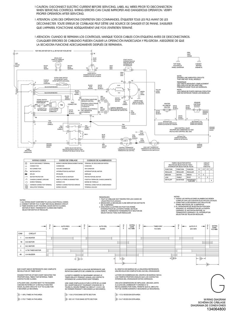 Frigidaire GLGQ642CAS4 Quick start guide