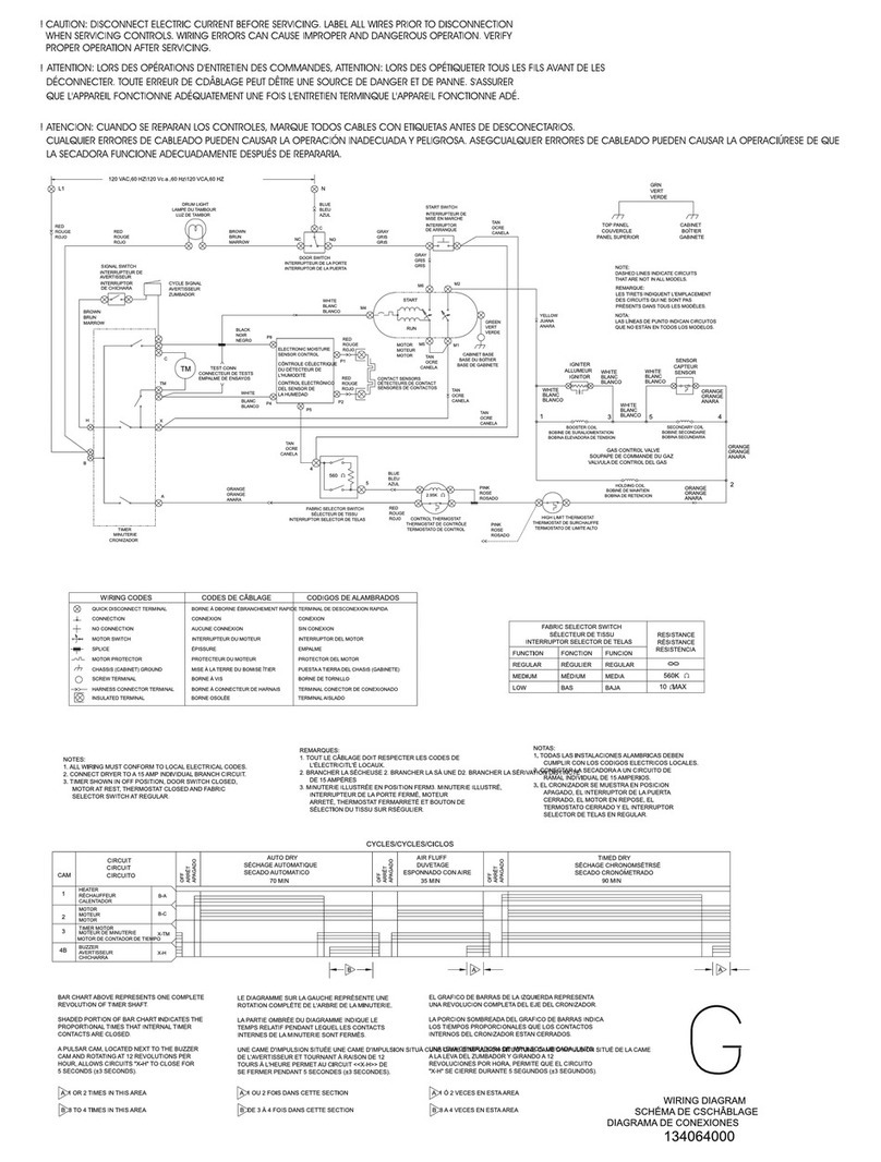 Frigidaire FGQ332ES - 27" Gas Dryer Wiring diagram