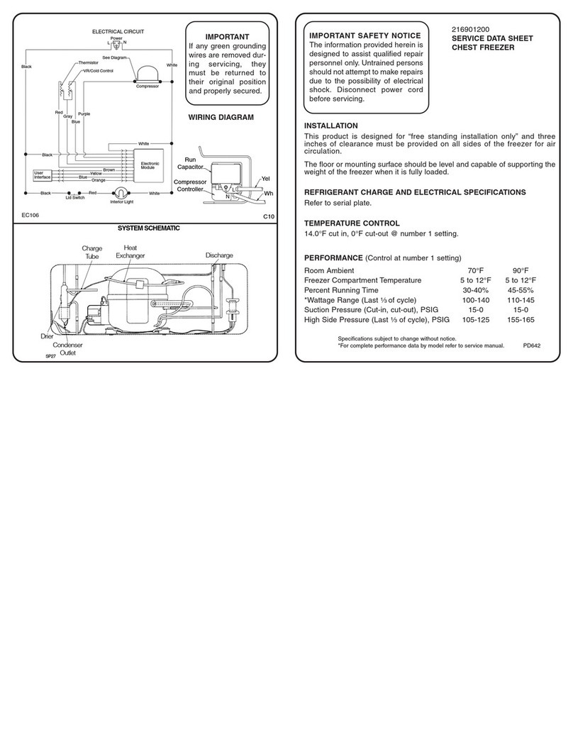 Frigidaire GLFC2528FW - 24.9 cu. Ft. Manual Defrost Chest... User guide