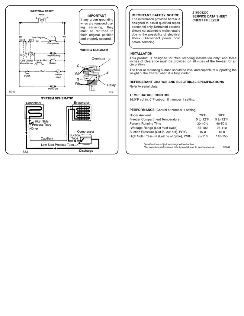 Frigidaire AFFC1526DW2 Service data sheet