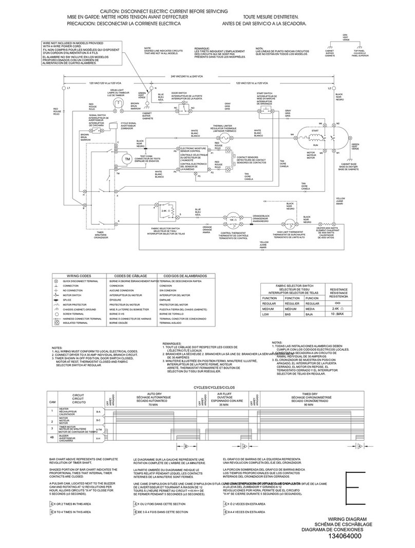 Frigidaire FEQ332ES - 27" Electric Dryer Wiring diagram