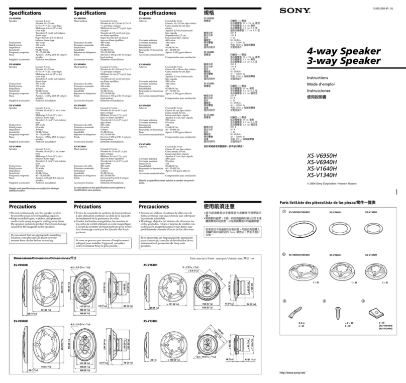Sony Espanol) instructions