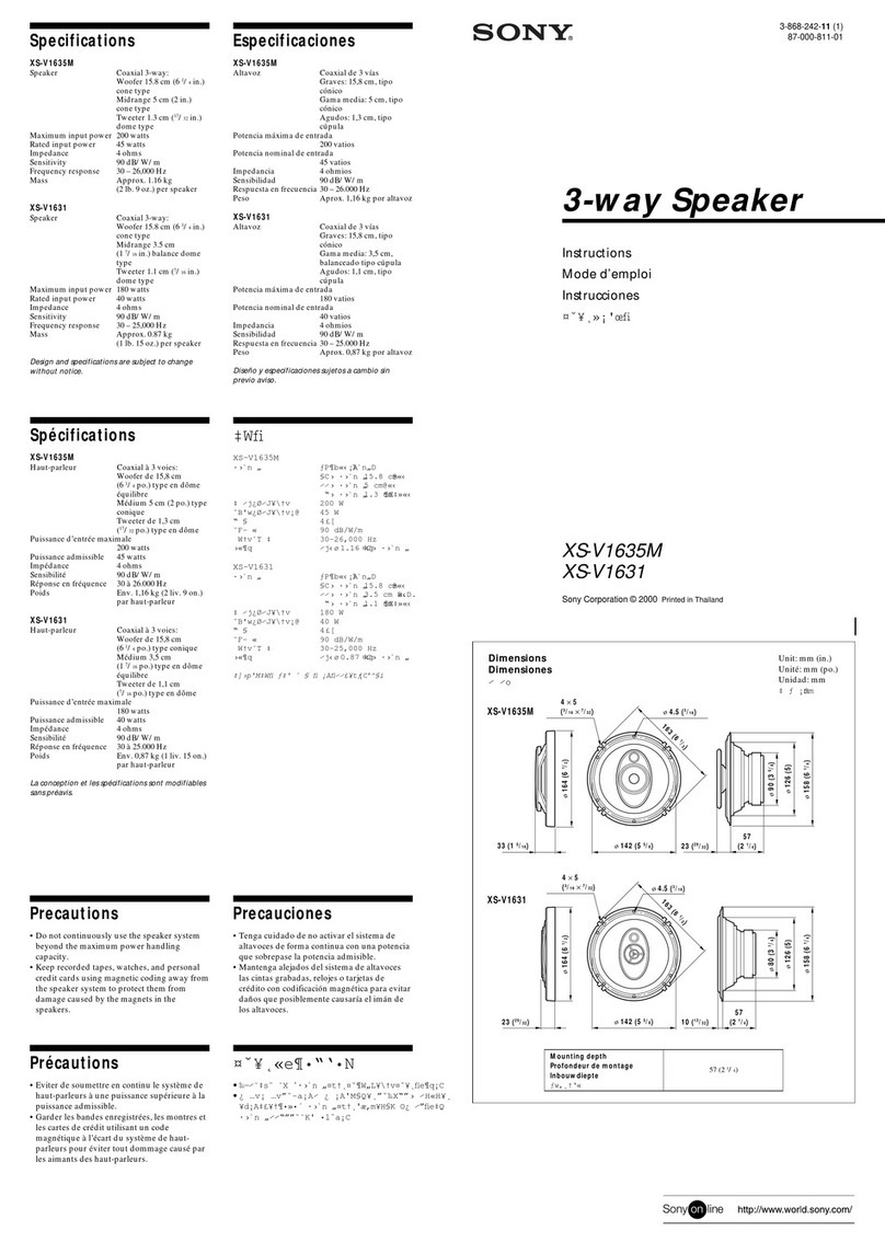 Sony Espanol) instructions