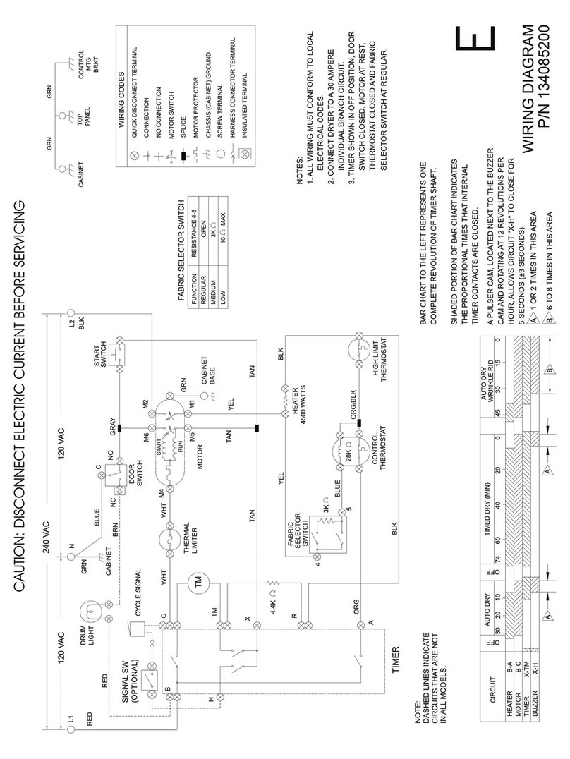 Frigidaire GLER331CAS2 Quick start guide