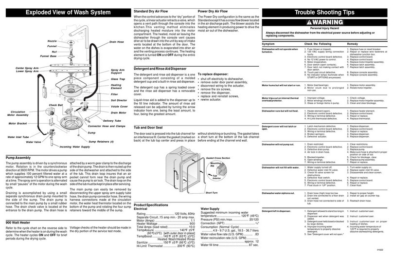 Frigidaire FDB857RJS1 Service data sheet Frigidaire FDB857RJS1 Service data sheet