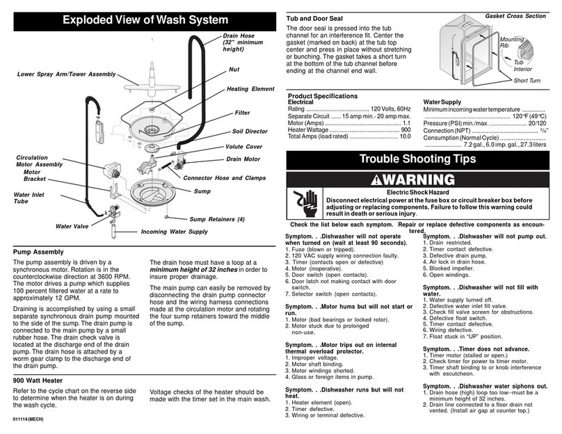 Frigidaire FDBC24BAS1 Service data sheet