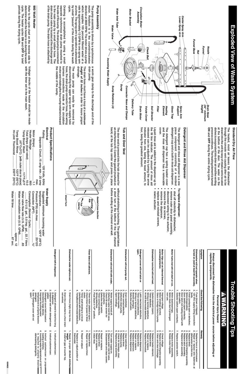Frigidaire FDBB840DC2 User guide