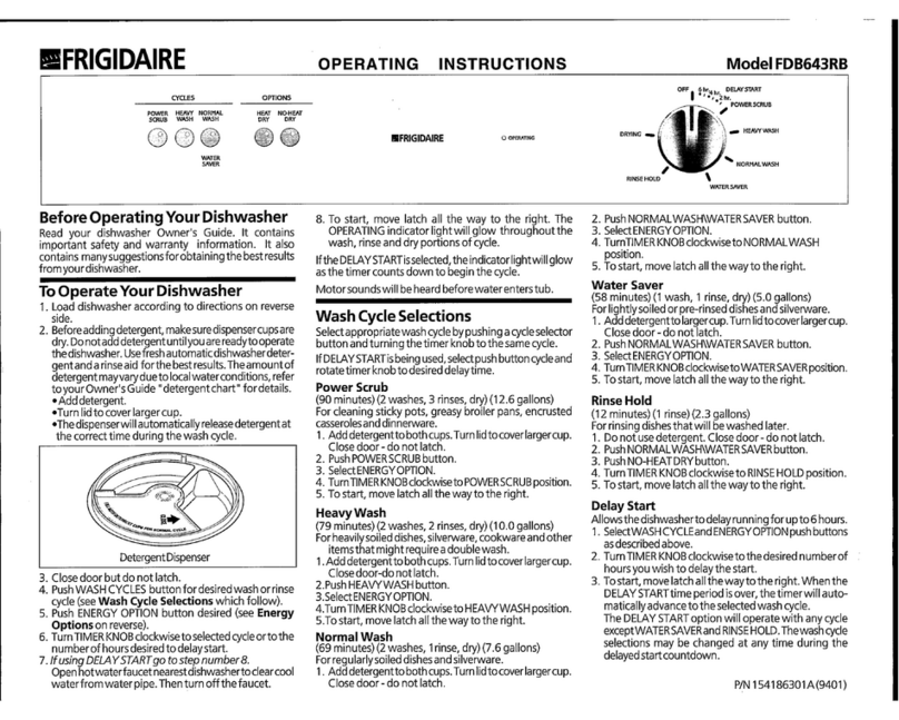 Frigidaire FDB643RB User manual Frigidaire FDB643RB User manual