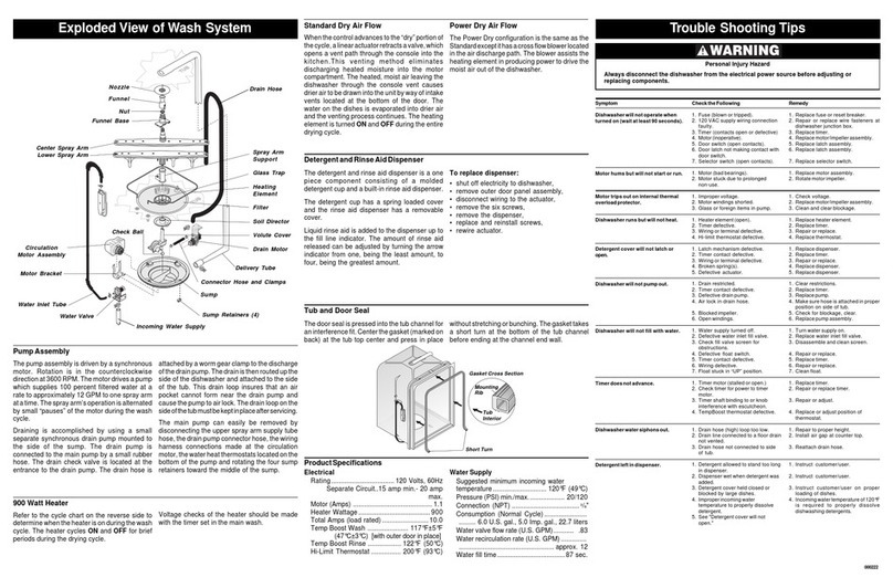 Frigidaire FDB635RFS6 User guide Frigidaire FDB635RFS6 User guide