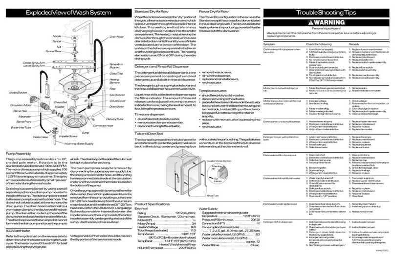 Frigidaire Gallery FDB836GFT6 User guide