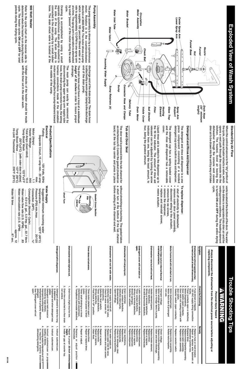 Frigidaire FDB780RCS0 User guide