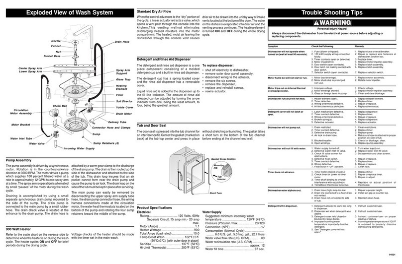 Frigidaire GLDB756AS0 User guide Frigidaire GLDB756AS0 User guide