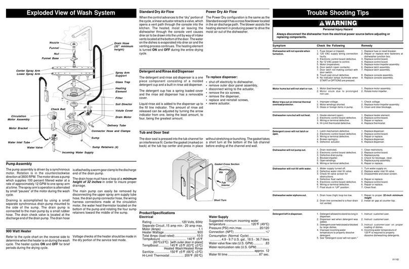 Frigidaire FDBL955BS0 Service data sheet