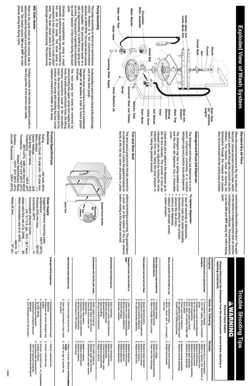 Frigidaire FDBL960BS1 User guide