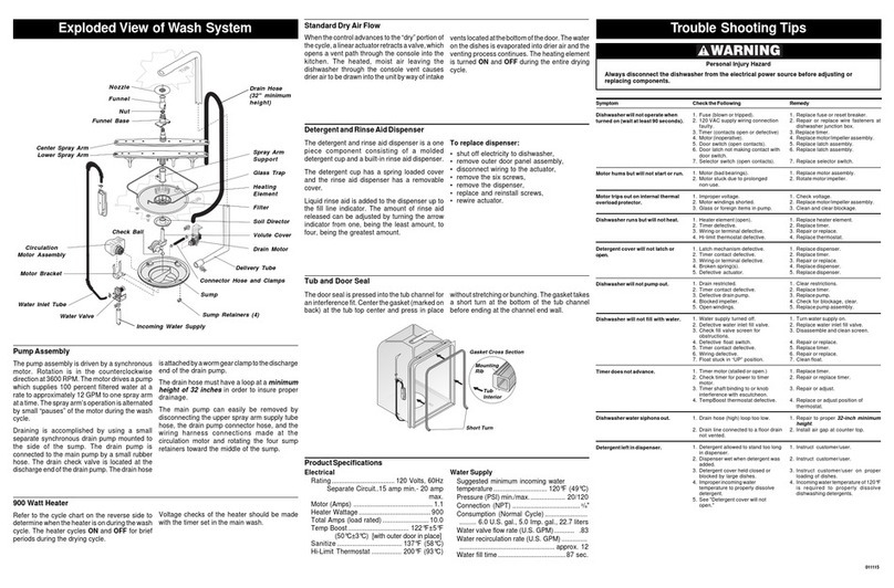 Frigidaire FDBC56BAS1 User guide Frigidaire FDBC56BAS1 User guide