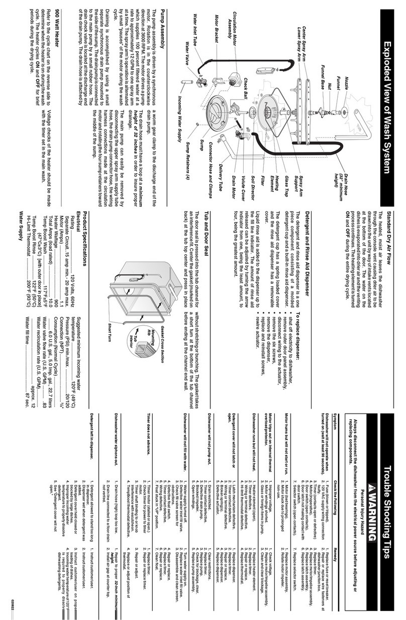 Frigidaire FDBC45BAS2 User guide