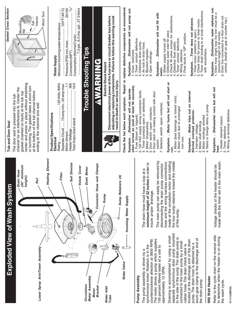 Frigidaire FDBC24BAS3 User guide