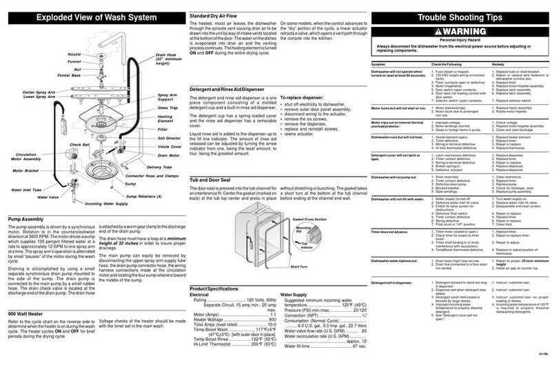 Frigidaire FDBC45BAS1 User guide