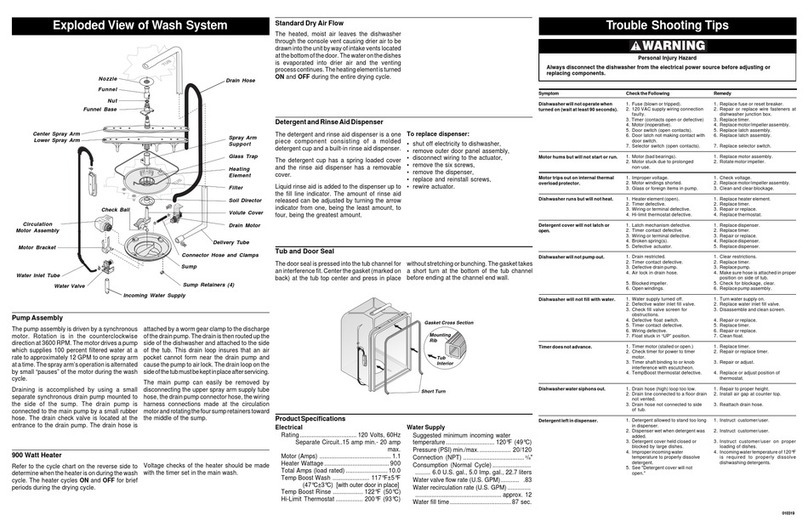 Frigidaire FDBC45BAS0 User guide