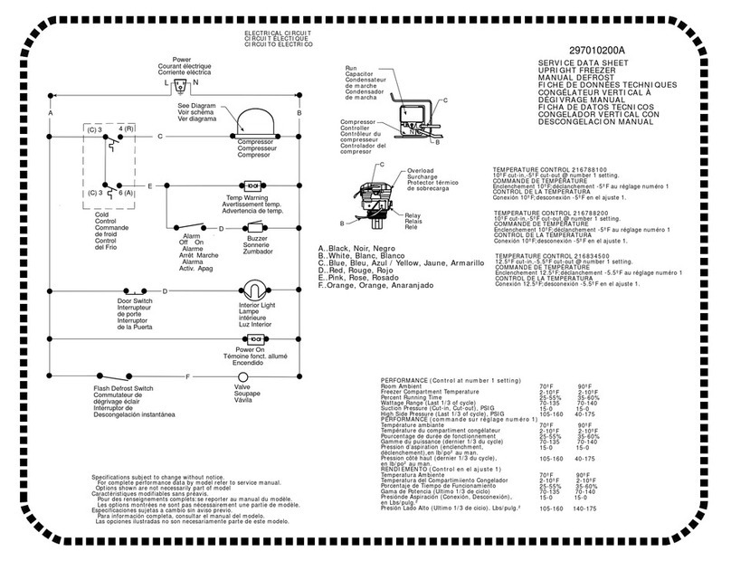 Frigidaire FFU2124DW5 User guide Frigidaire FFU2124DW5 User guide
