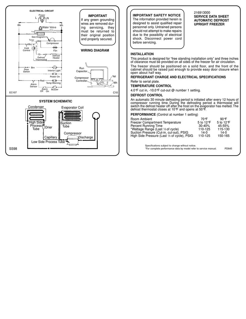 Frigidaire FFU20FC6CW0 Service data sheet