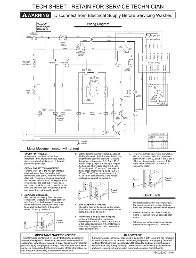 Frigidaire FTF630AS0 Tech sheet