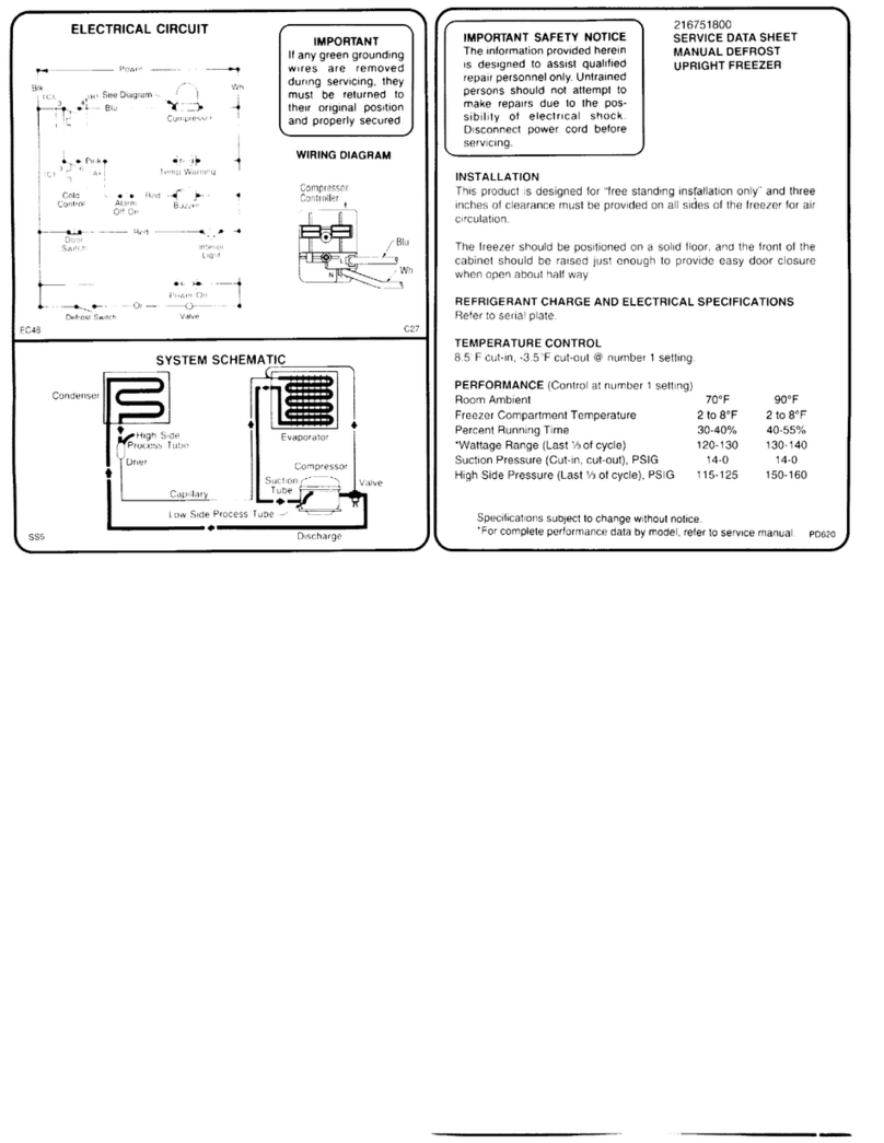 Frigidaire FFU21D7HW3 User guide Frigidaire FFU21D7HW3 User guide