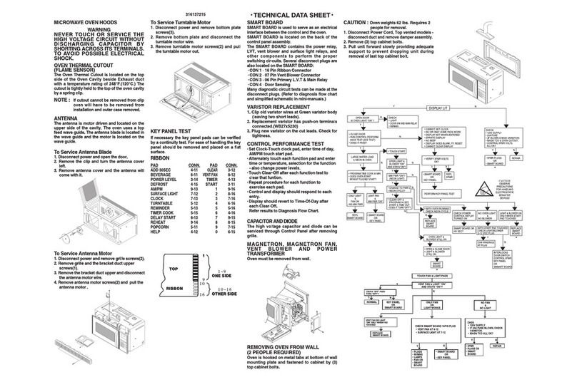 Frigidaire GLMV168C User manual