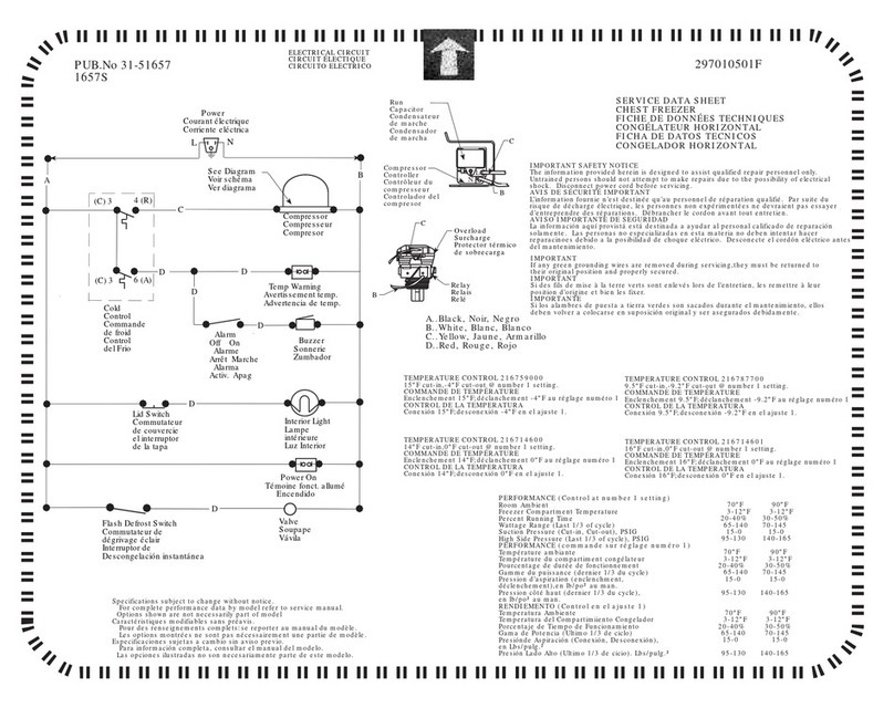 Frigidaire FFC15K3CW2 Service data sheet