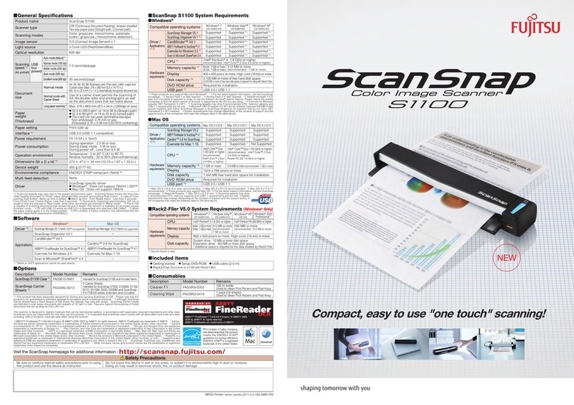 Fujitsu ScanSnap S1100 User manual
