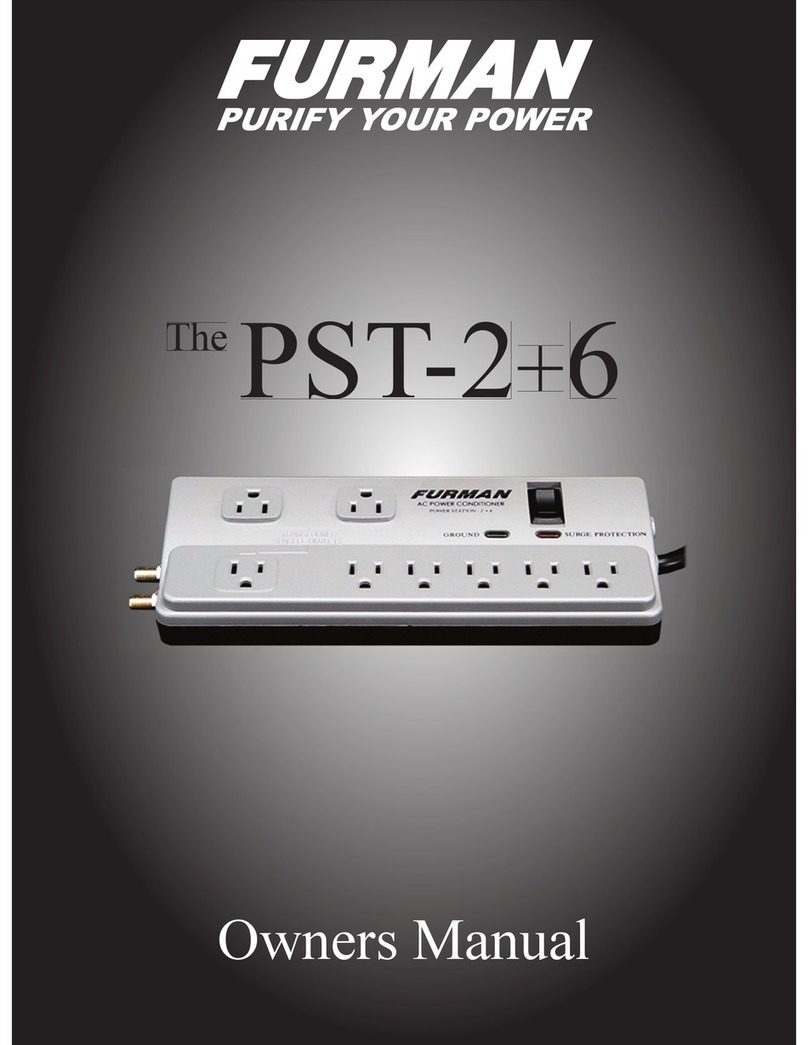 Furman PST-2+6 User manual