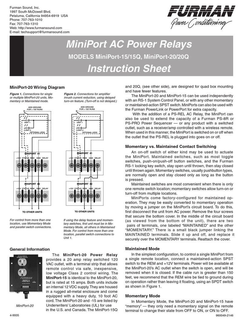 Furman MP15 User manual
