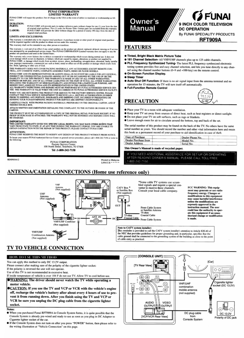 FUNAI RFT909A User manual FUNAI RFT909A User manual