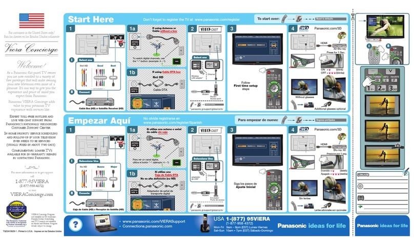 Panasonic TCP54VT25 - 54" PLASMA 3D TV Start here
